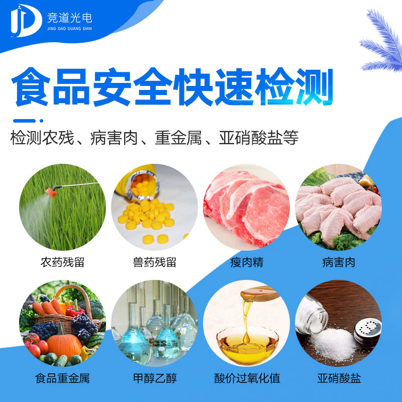 ���ʲ����Ƽ�����ʳ����֪·����