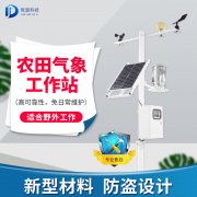�߲�����ˮ����ʲô��������վʹ�����߲�����ˮ����׭��